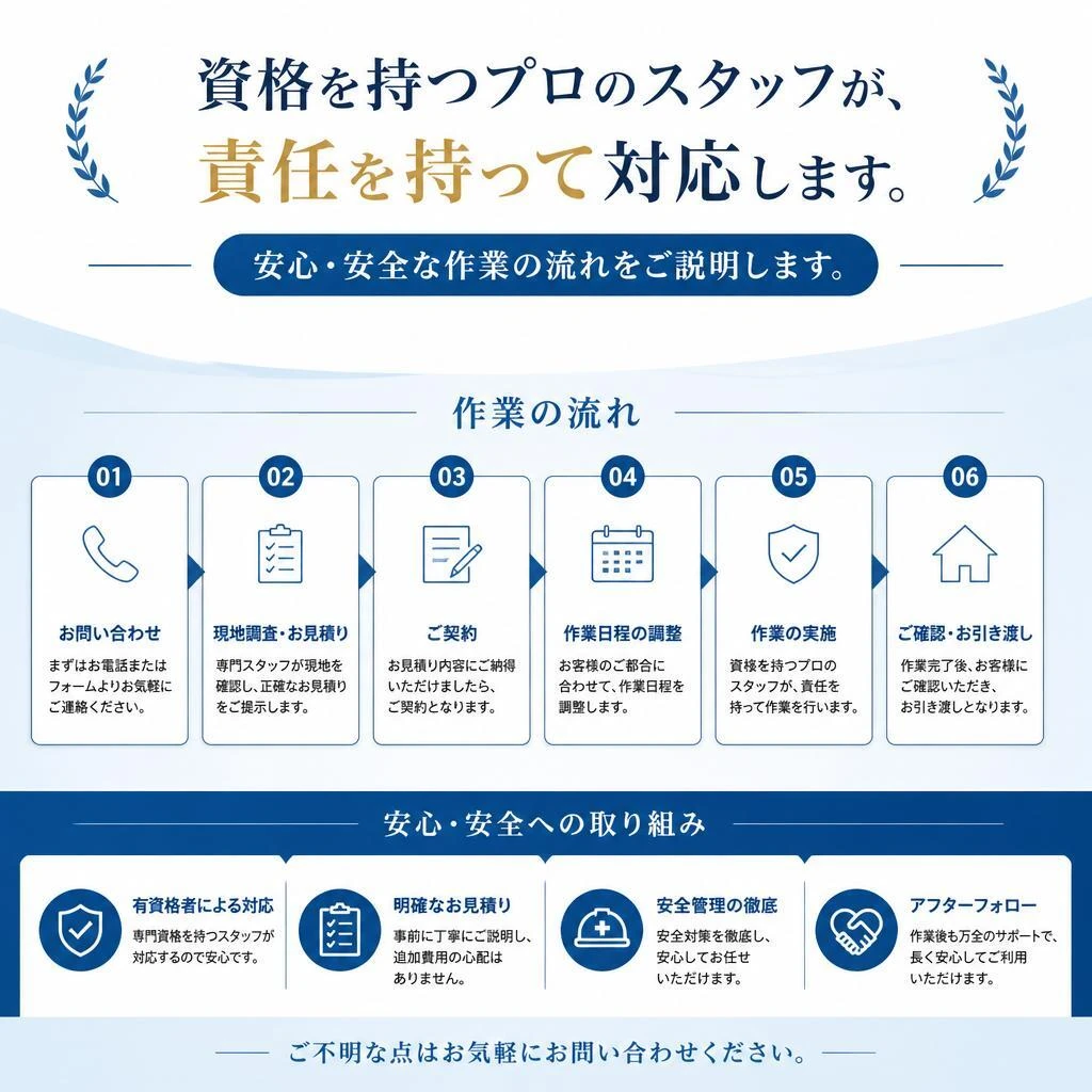 安心・信頼のプロにお任せ