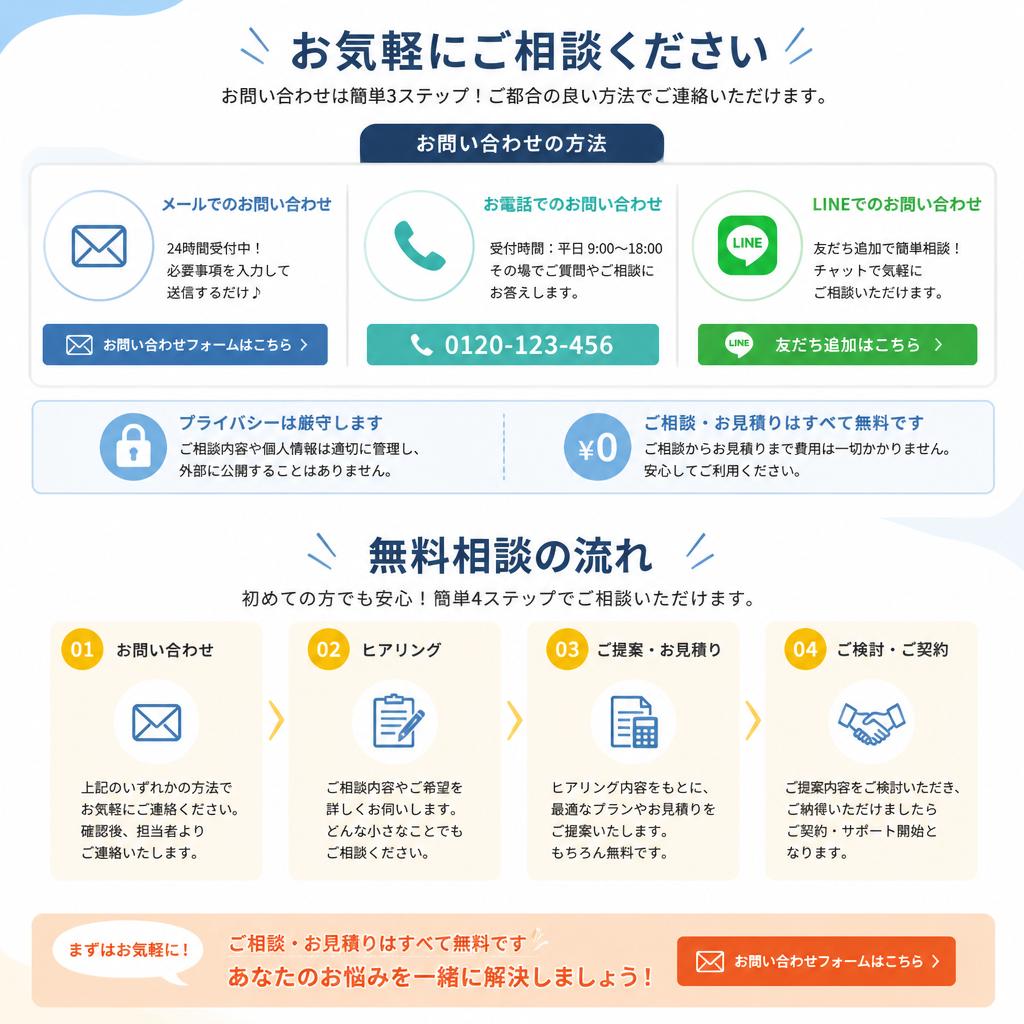 無料相談窓口のご案内
