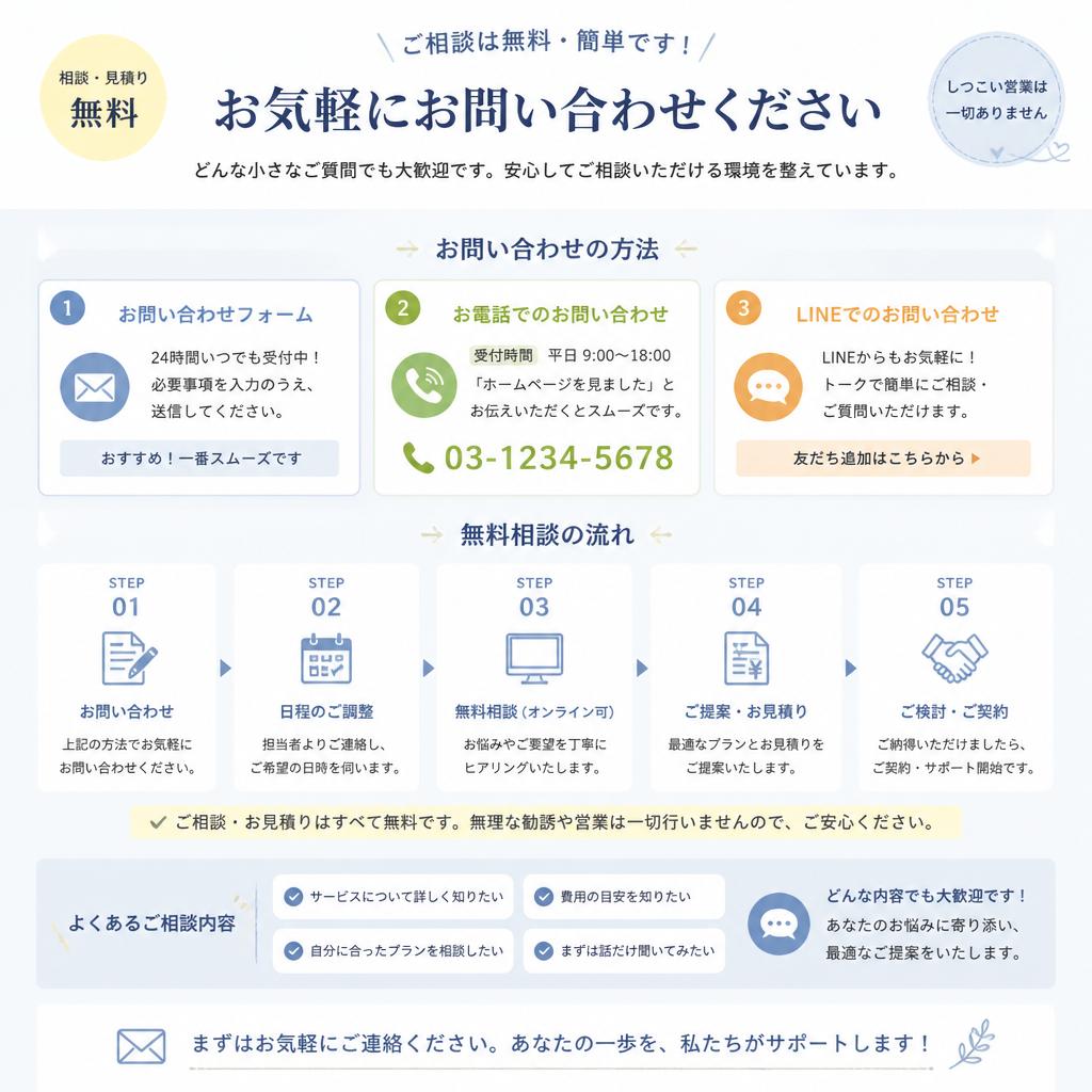 無料相談窓口のご案内