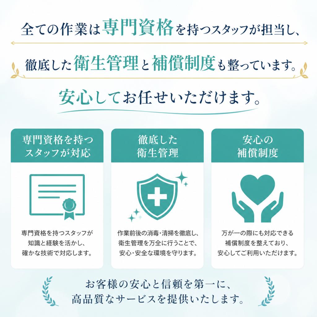 安心・信頼の品質