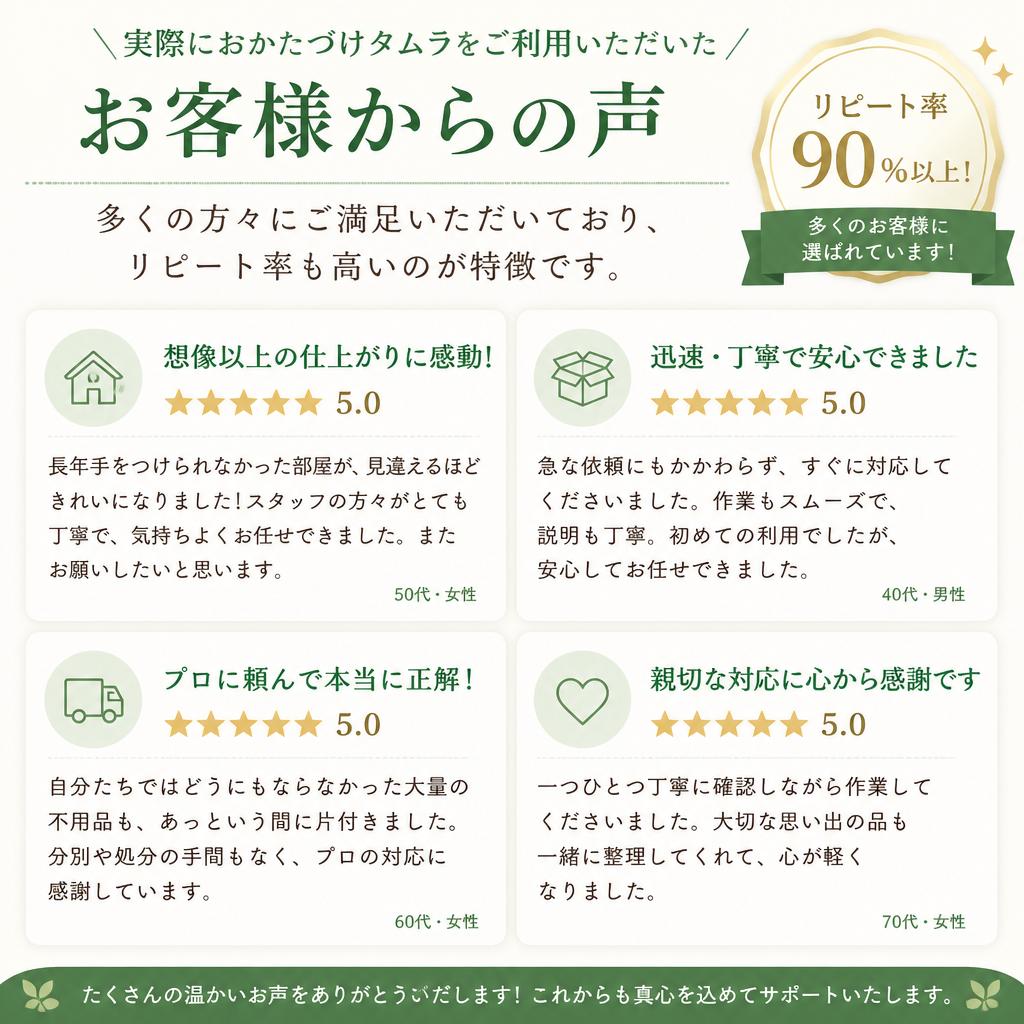 お客様の声と実績