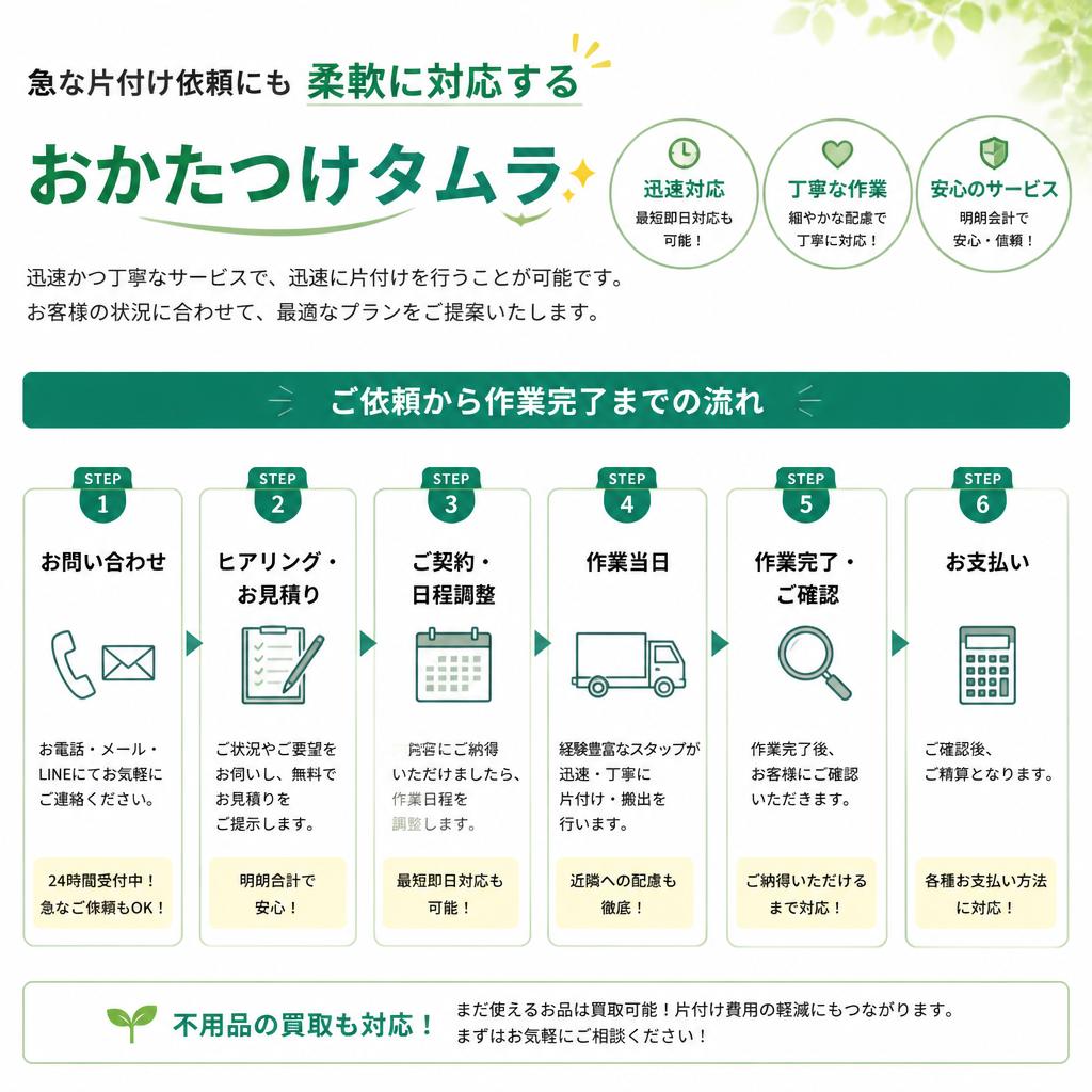 お急ぎの方にも最適なサポート体制