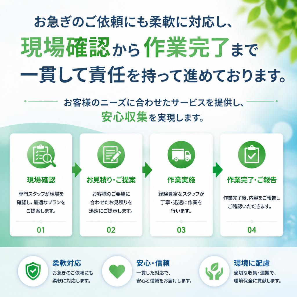 フレキシブルなサービスでサポート