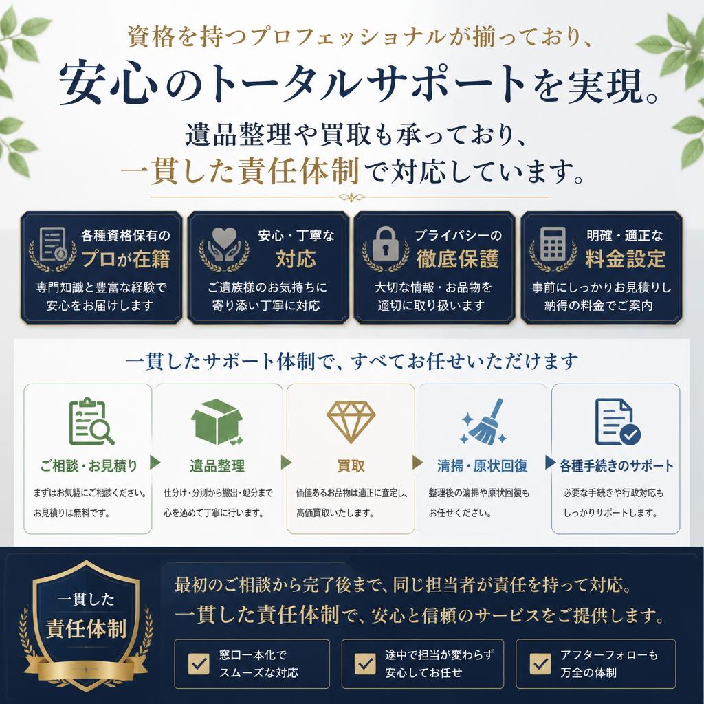 専門知識と経験豊富なスタッフ