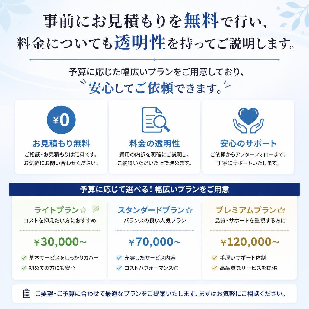料金プランの明確さ