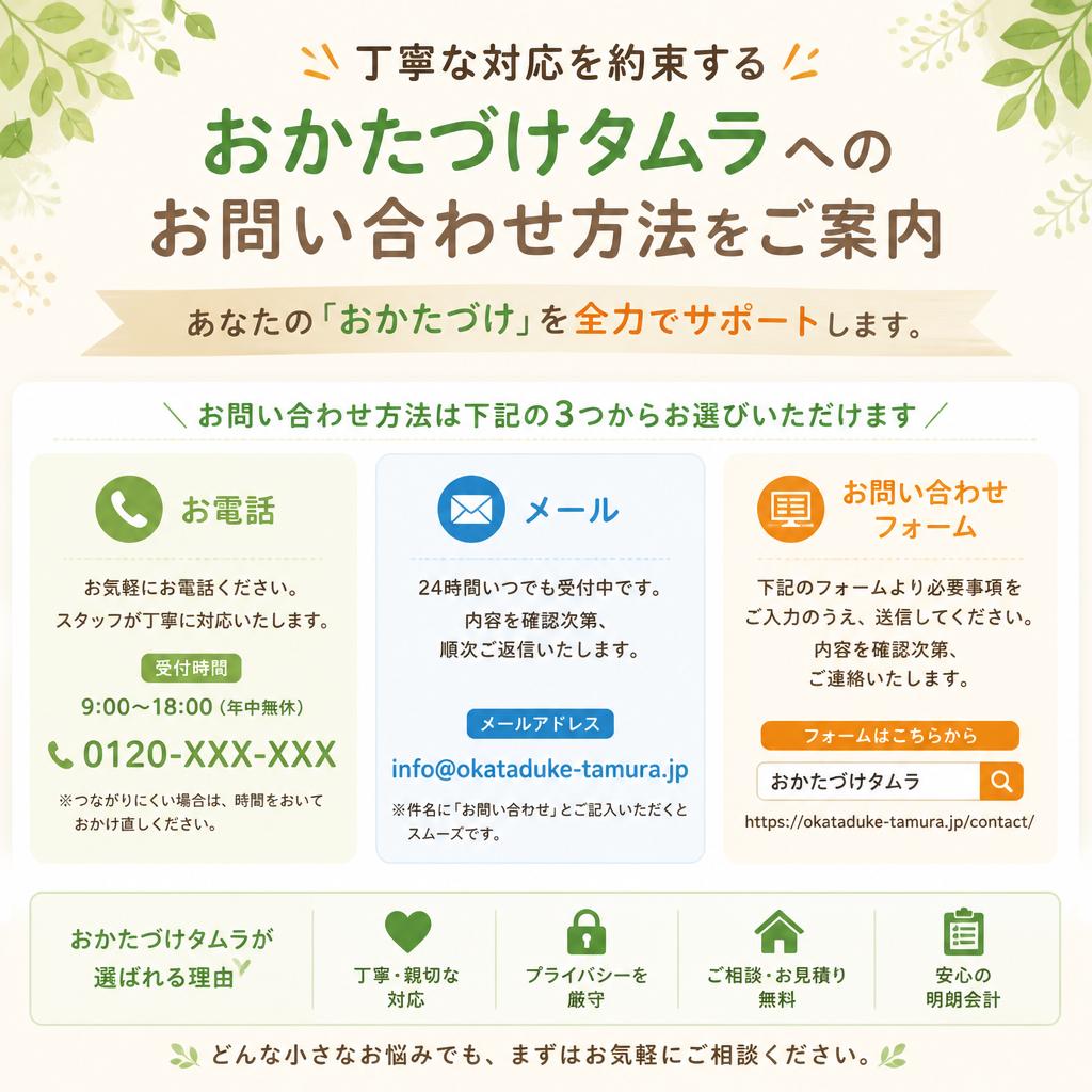 7. お問い合わせはお気軽に！