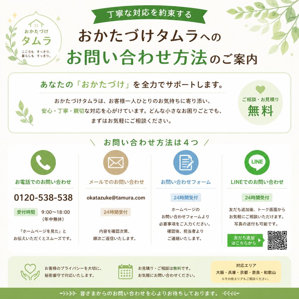 7. お問い合わせはお気軽に！