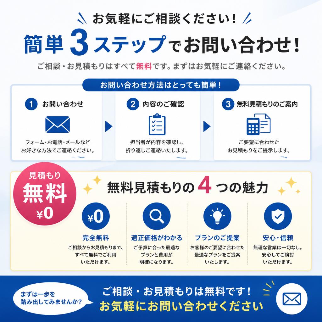 今すぐお問い合わせを