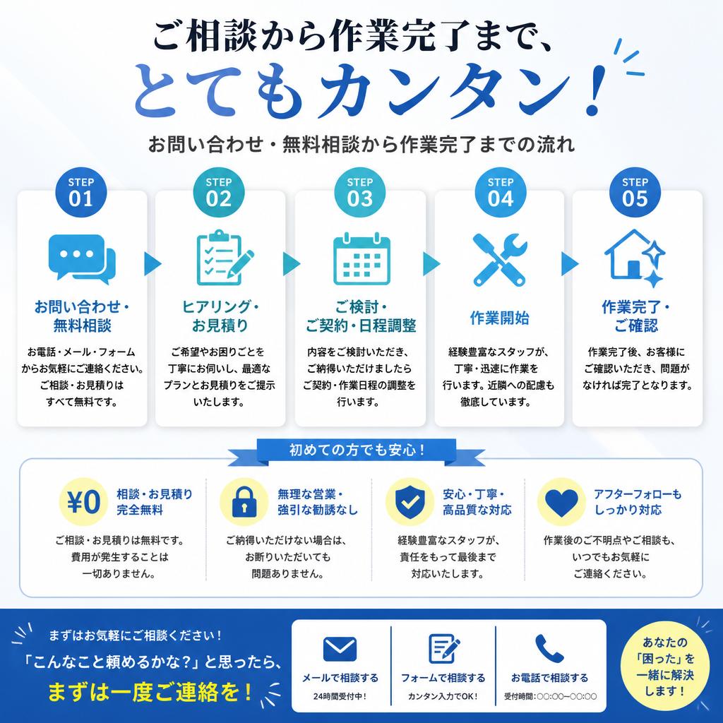 無料相談・お見積もり