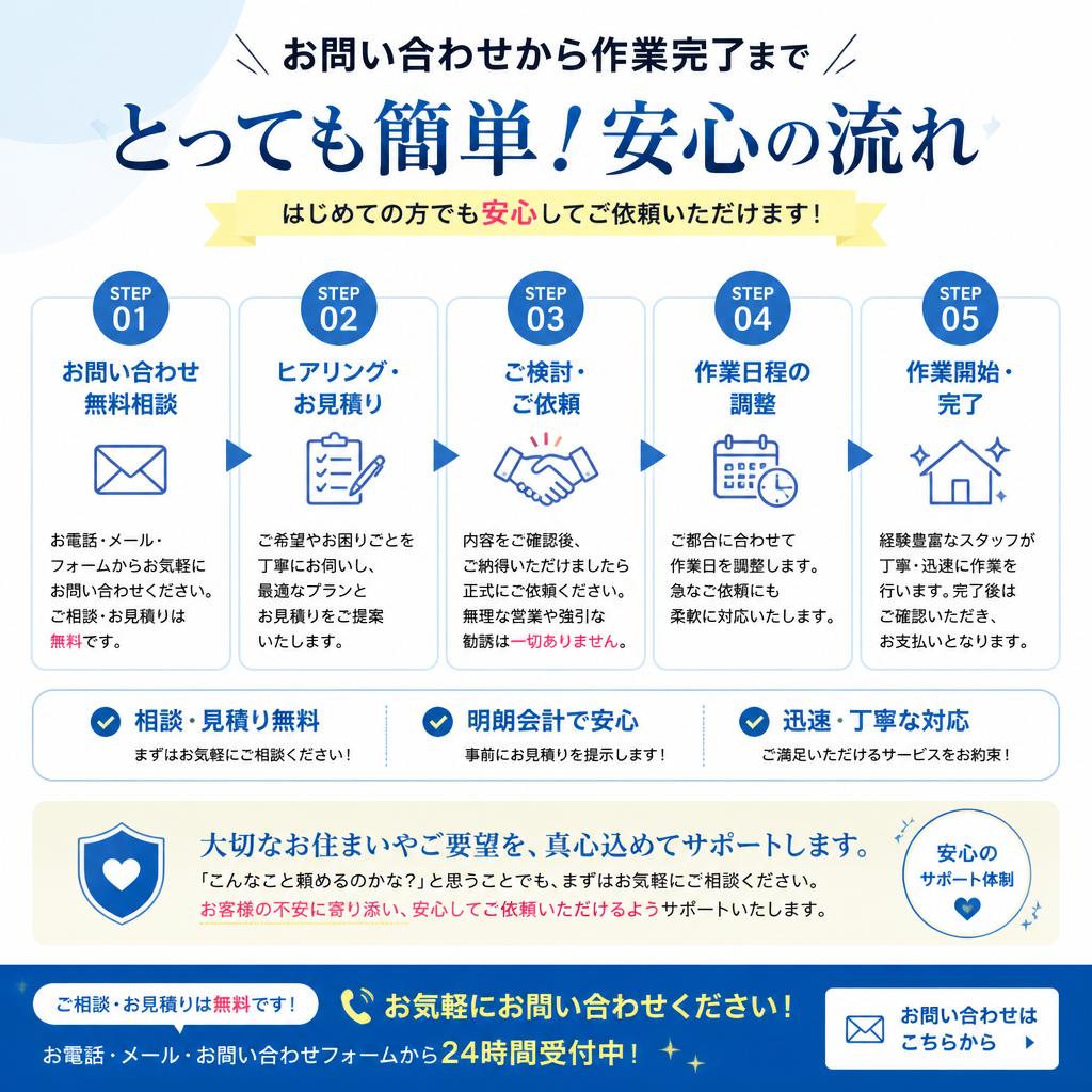 無料相談・お見積もり
