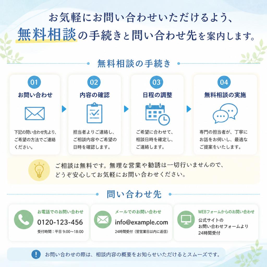 まずは無料相談から！