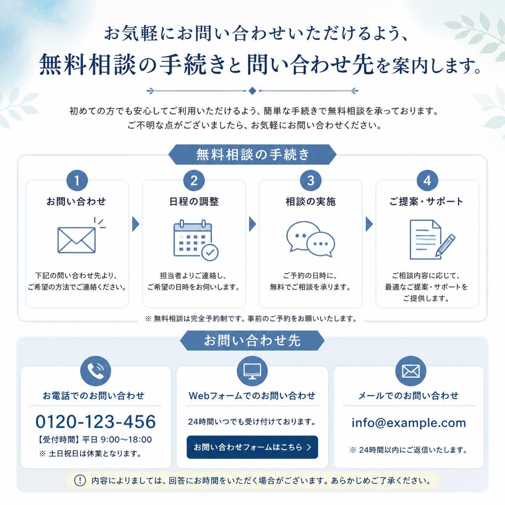 まずは無料相談から！