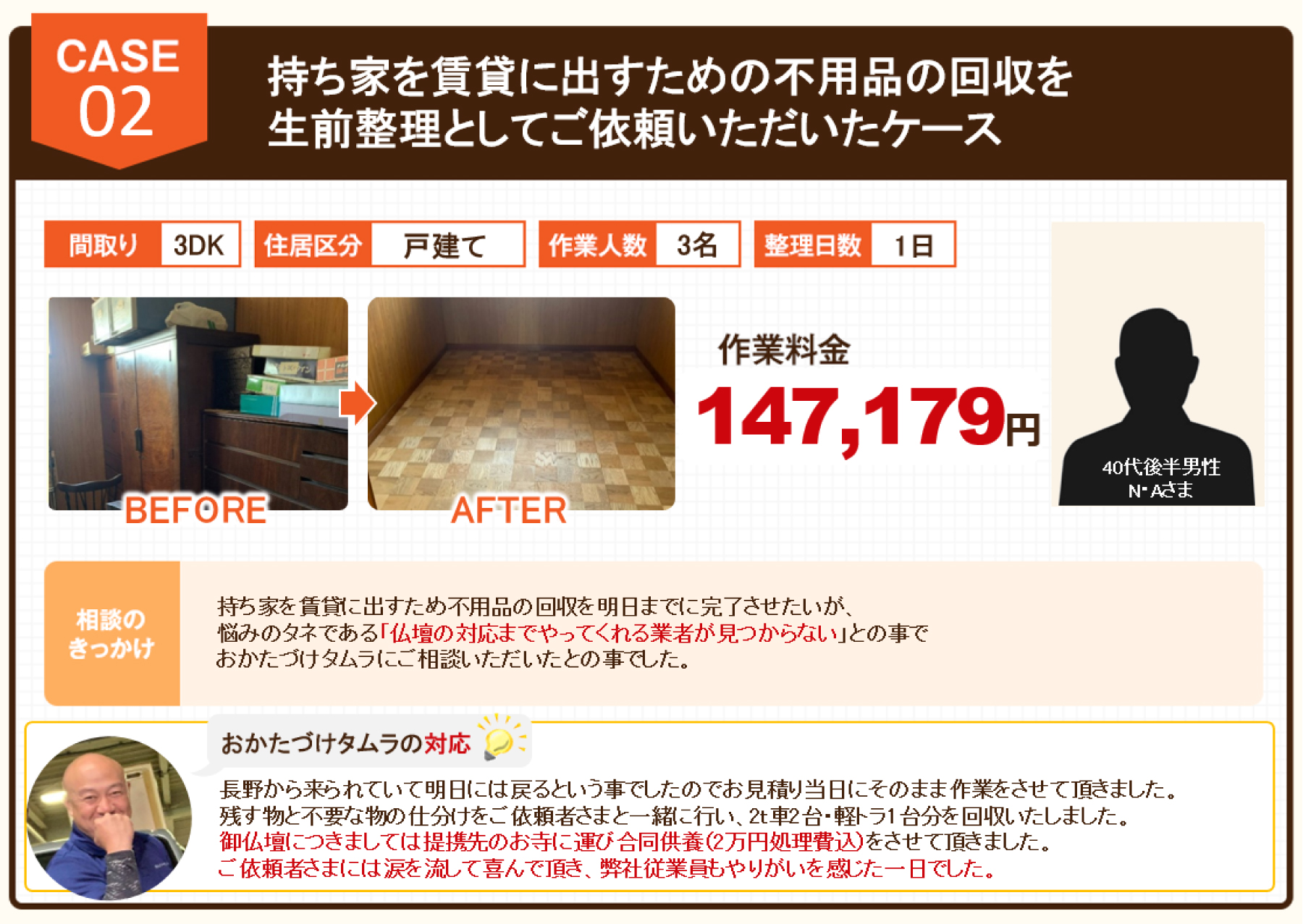 料金見積もりの透明性